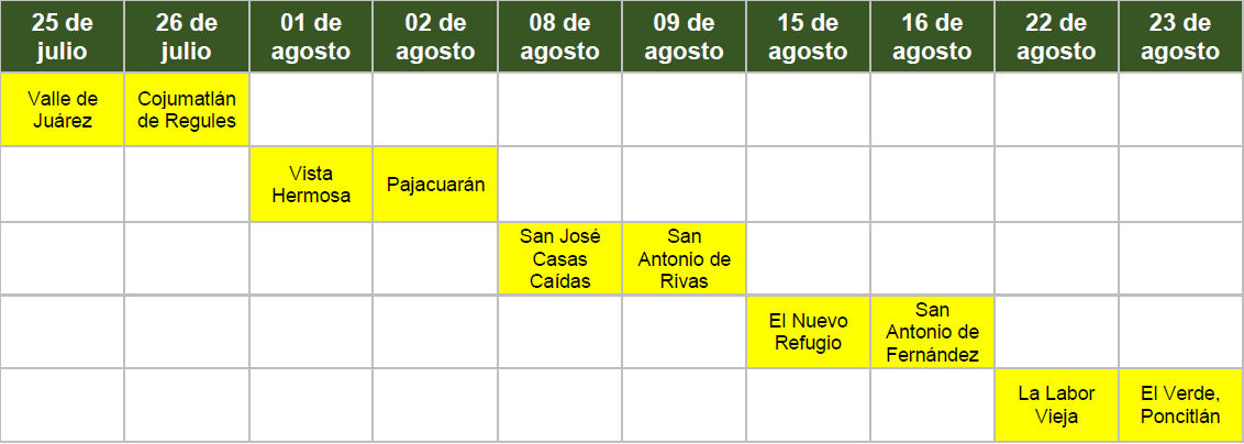 Ruta de brigadas, La Barca
